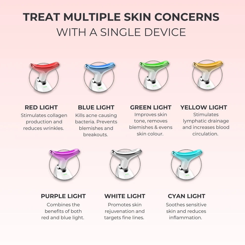 AURORA™ 7-in-1 LED Facial Sculptor