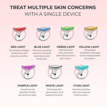 AURORA™ 7-in-1 LED Facial Sculptor